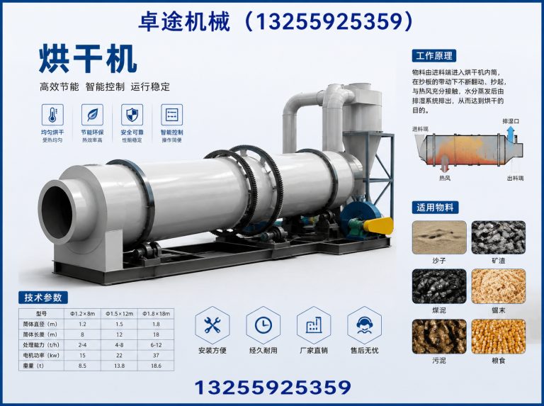 郑州经济技术开发区烘干机展示图